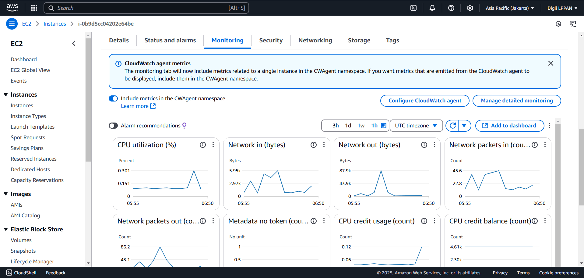 aws dashboard preview image