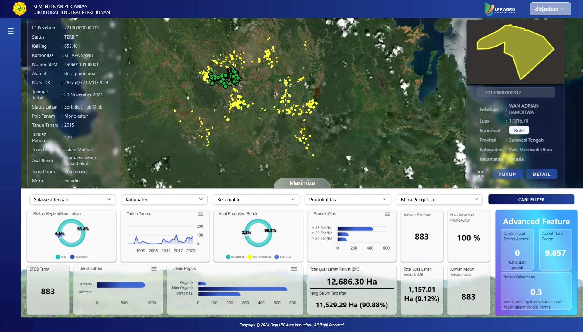 Dashboard nasional website preview image