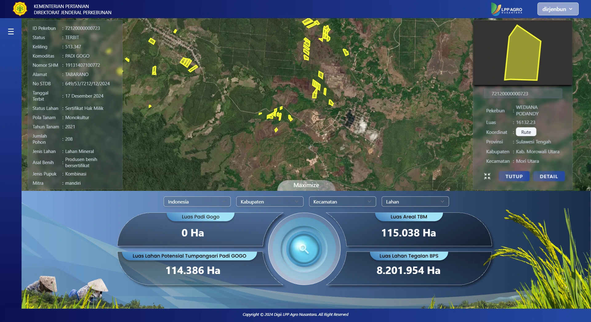 Dashboard nasional website preview image