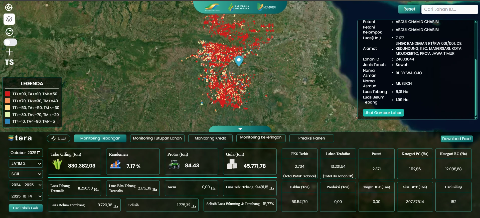 Etera website preview image