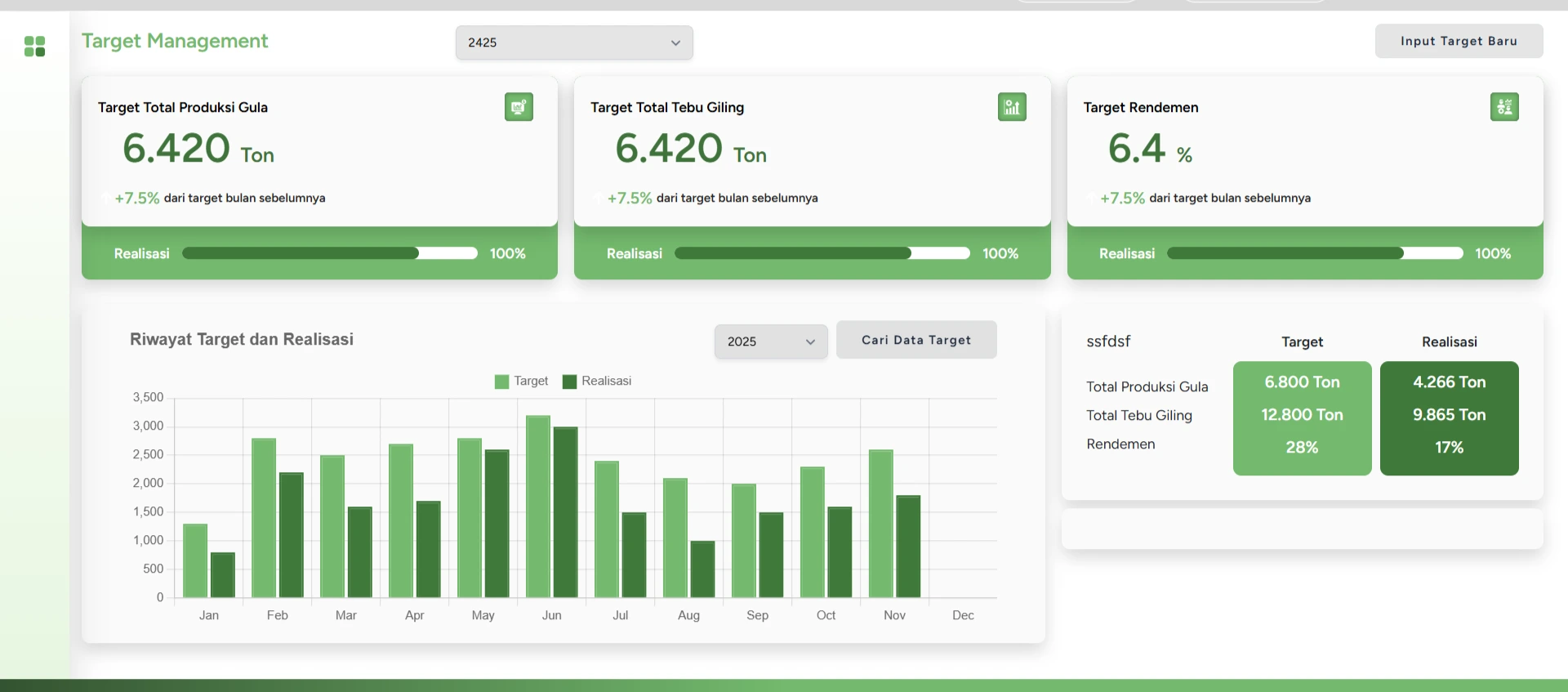 KPI Performance Dashboard website preview image