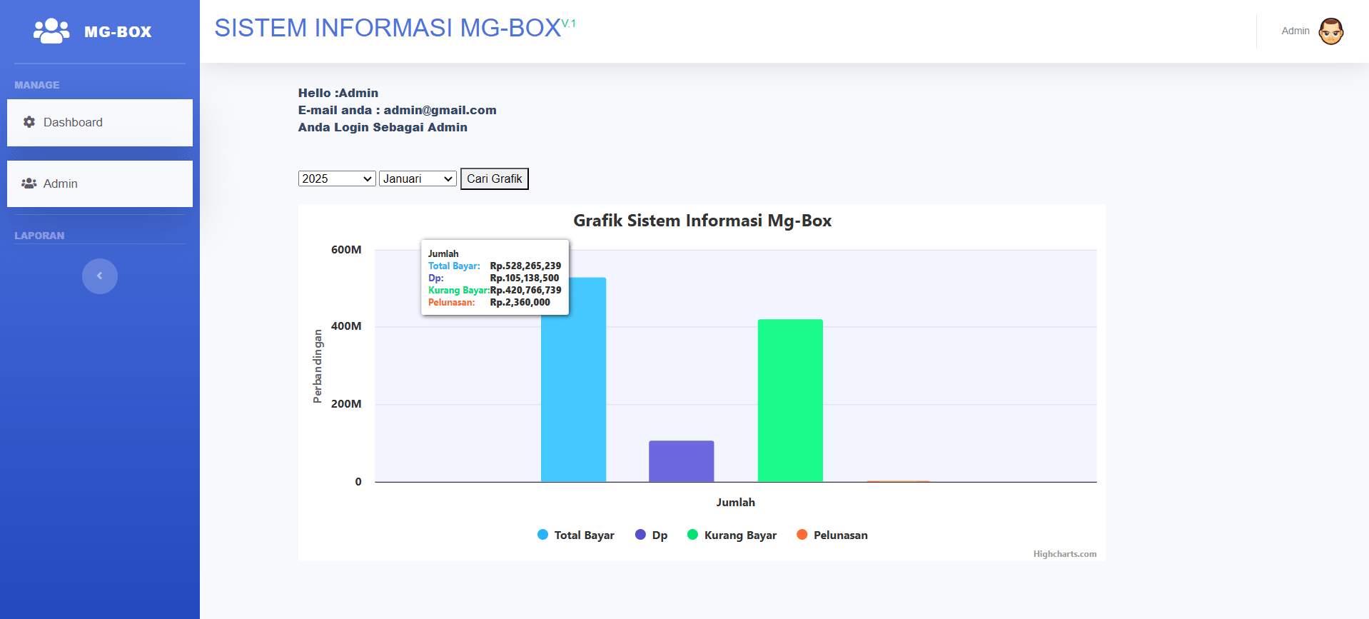 mgbox website preview image