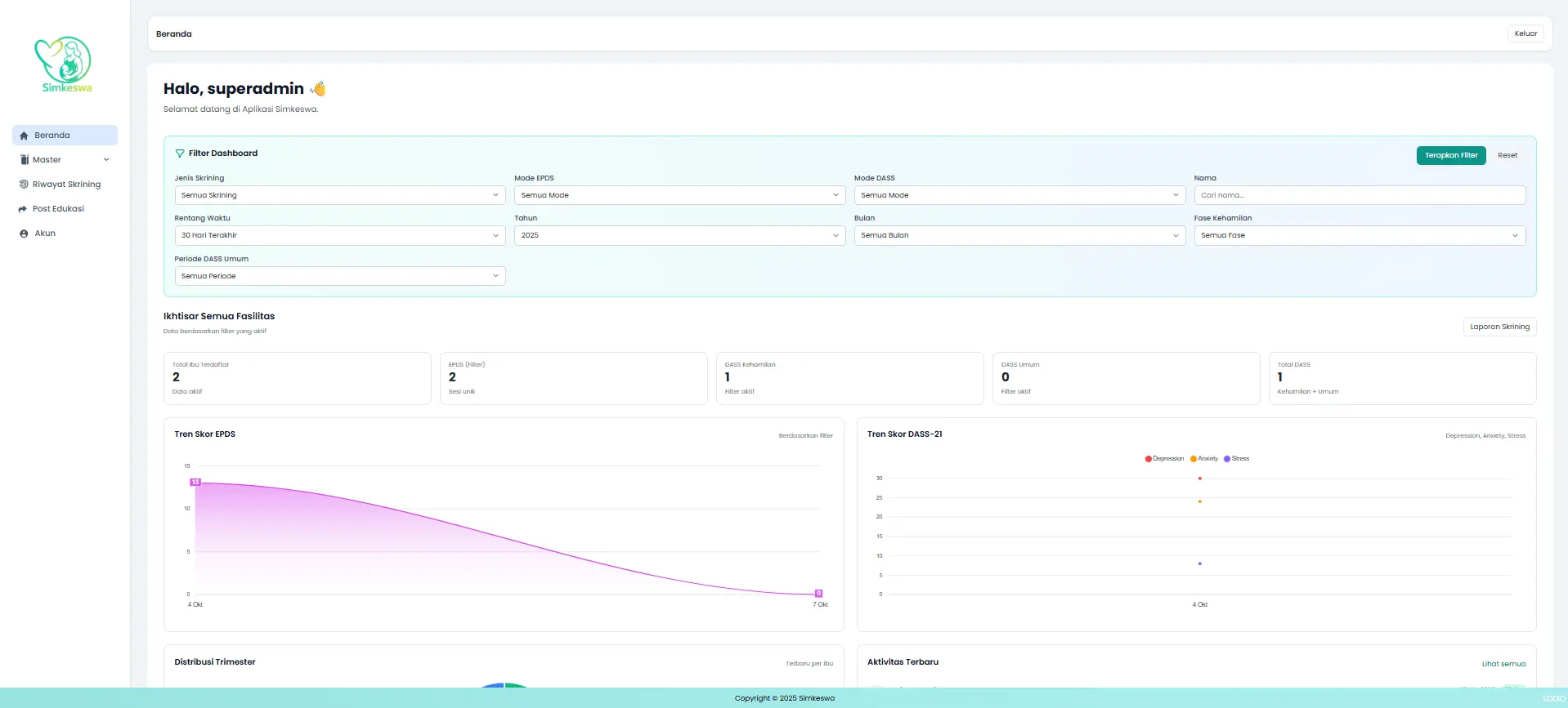 Simkeswa Dashboard website preview image